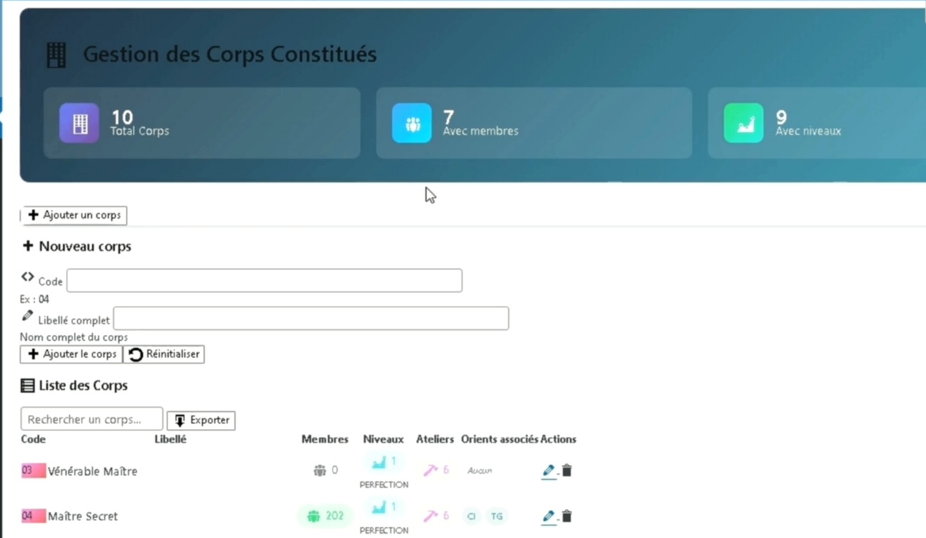Corps constitué, Atelier et Affiliation